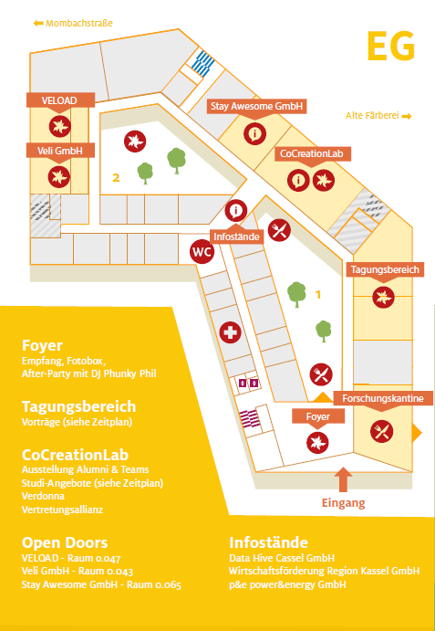 Science Park Sommerfest Programm im Erdgeschoss